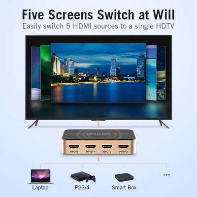 image of Vention ACDG0 5 In 1 Out HDMI Switcher with Spec and Price in BDT