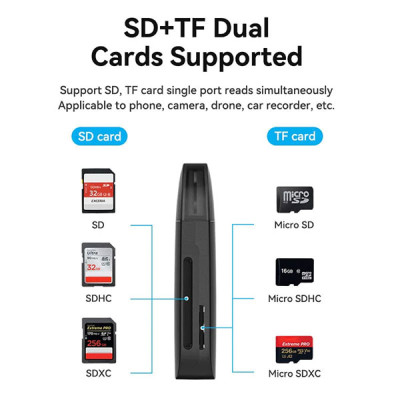 image of Vention CLFB0 2-in-1 USB 3.0 A Card Reader with Spec and Price in BDT