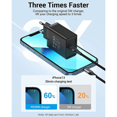 image of Vention FADB0-EU 20W USB-C Wall Charger with Spec and Price in BDT