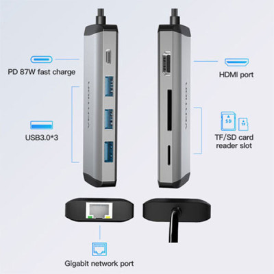 image of VENTION CNDHB Type-C to HDMI/USB3.0*3/RJ45/TF/SD/PD Converter with Spec and Price in BDT